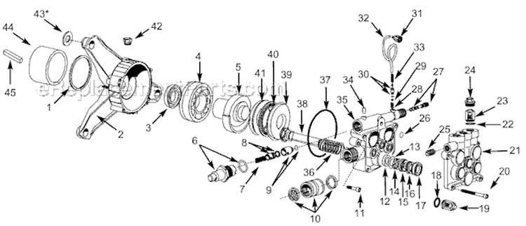 Page B Diagram and Parts List for PW2030V2LE  Campbell Hausfeld Pressure Washer